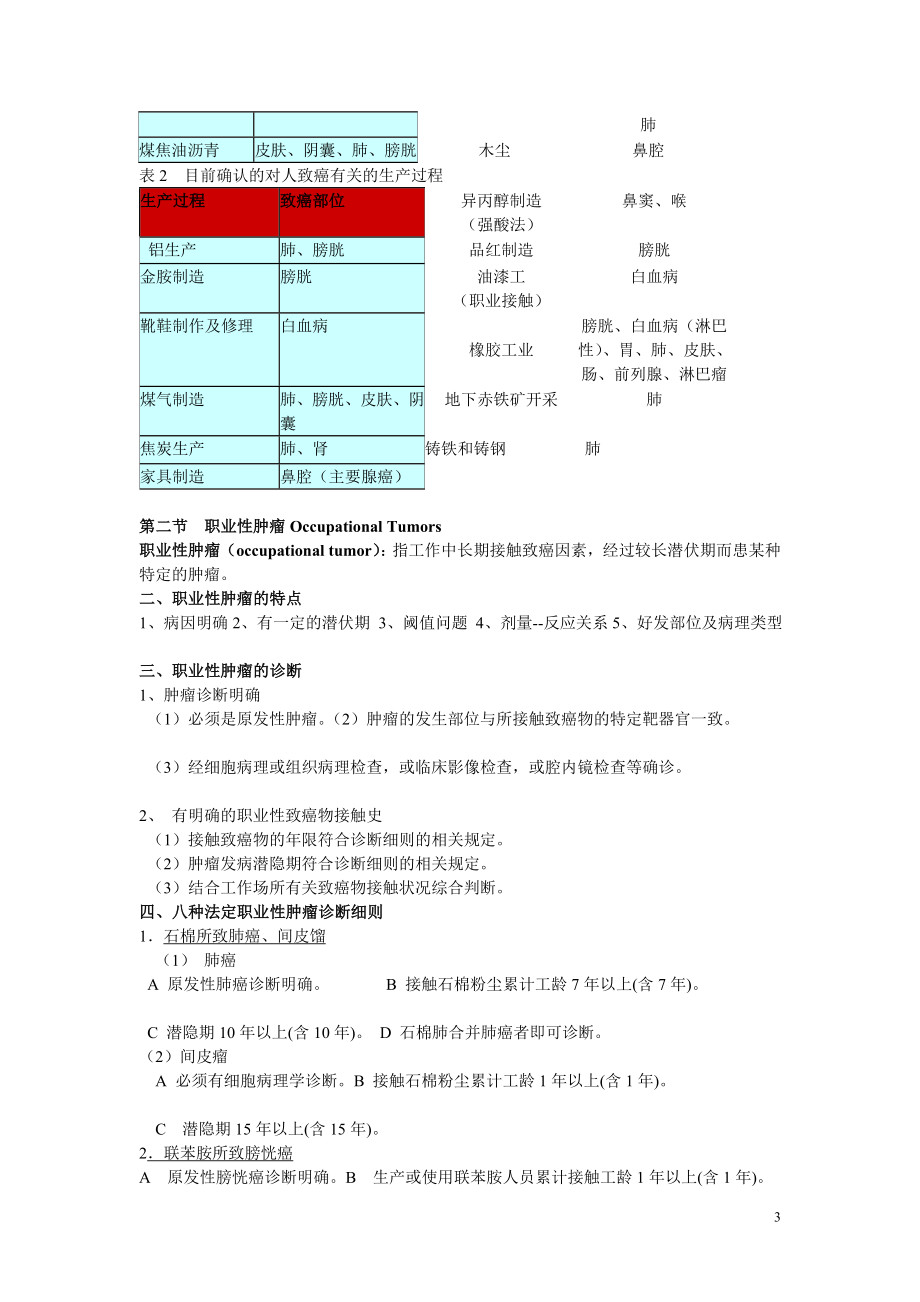 第六章职业性致癌因素与职业性肿瘤.doc_第3页