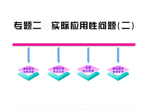 实际应用性问题.ppt