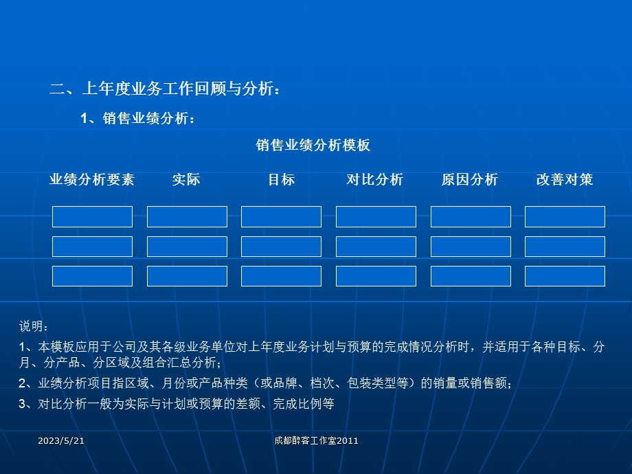 年度销售计划书PPT模版.ppt_第3页