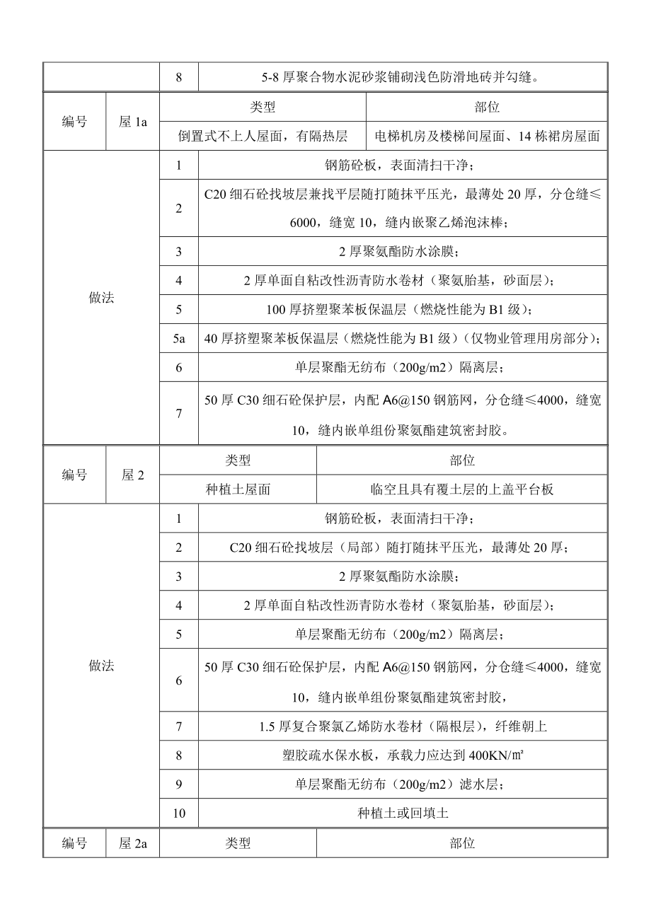 倒置式屋面工程施工方案(好).doc_第3页