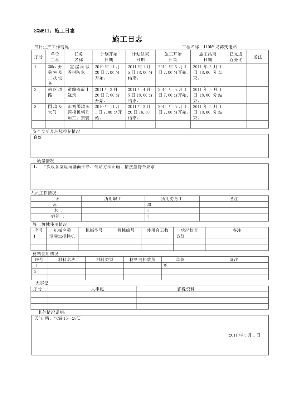 SXMB11施工日志5月份.doc_第1页