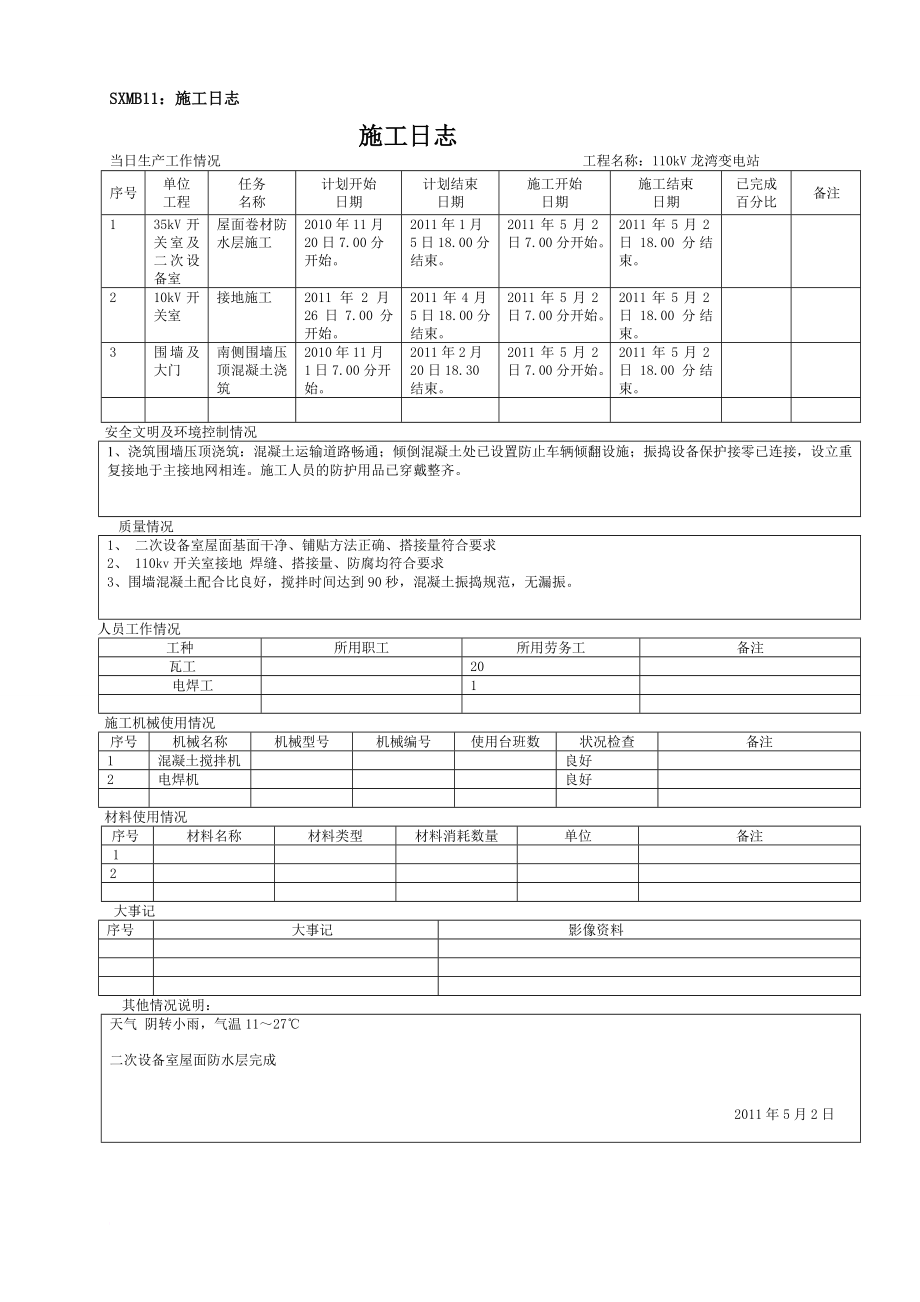 SXMB11施工日志5月份.doc_第2页