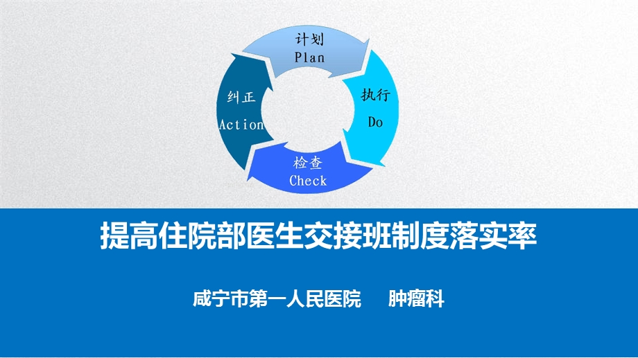 提高住院部医生交接班制度落实率PDCA.ppt_第1页