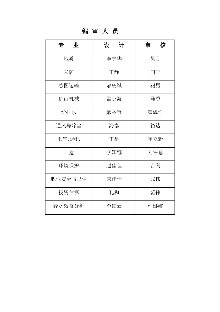 实用资料精品可研某化工公司环己酮及己二酸工程项目可行性研究报告.doc_第3页