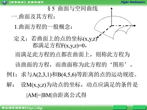 曲面及空间曲线.ppt