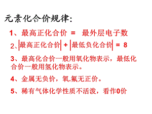 元素周期表总结.ppt