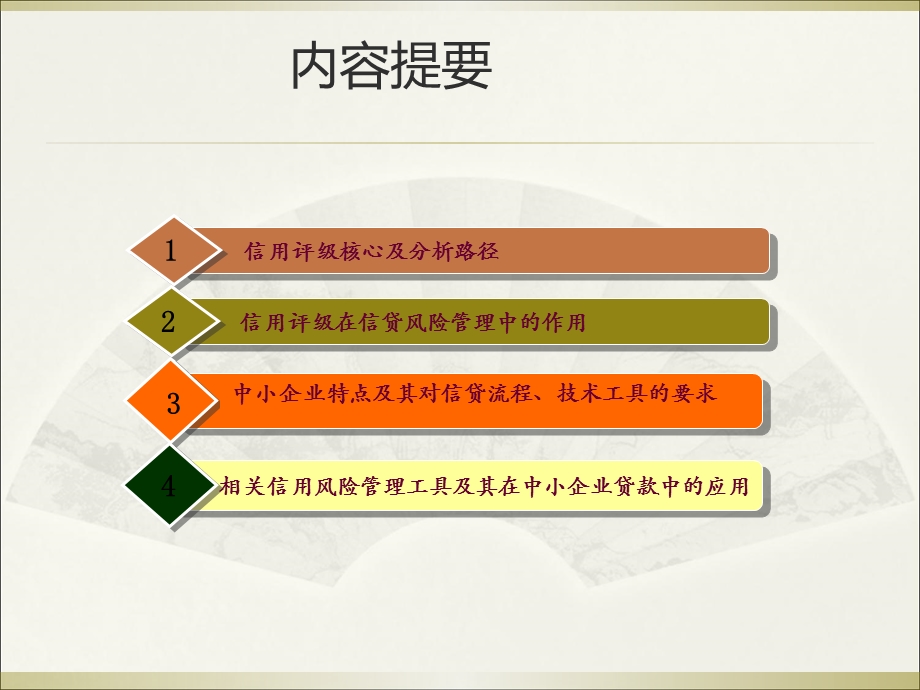 小企业信用风险管理辅助工具(常胜).ppt_第2页