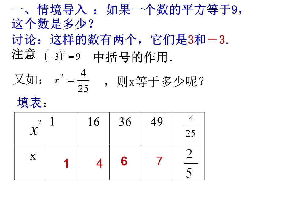 平方根（3）课件.ppt_第2页