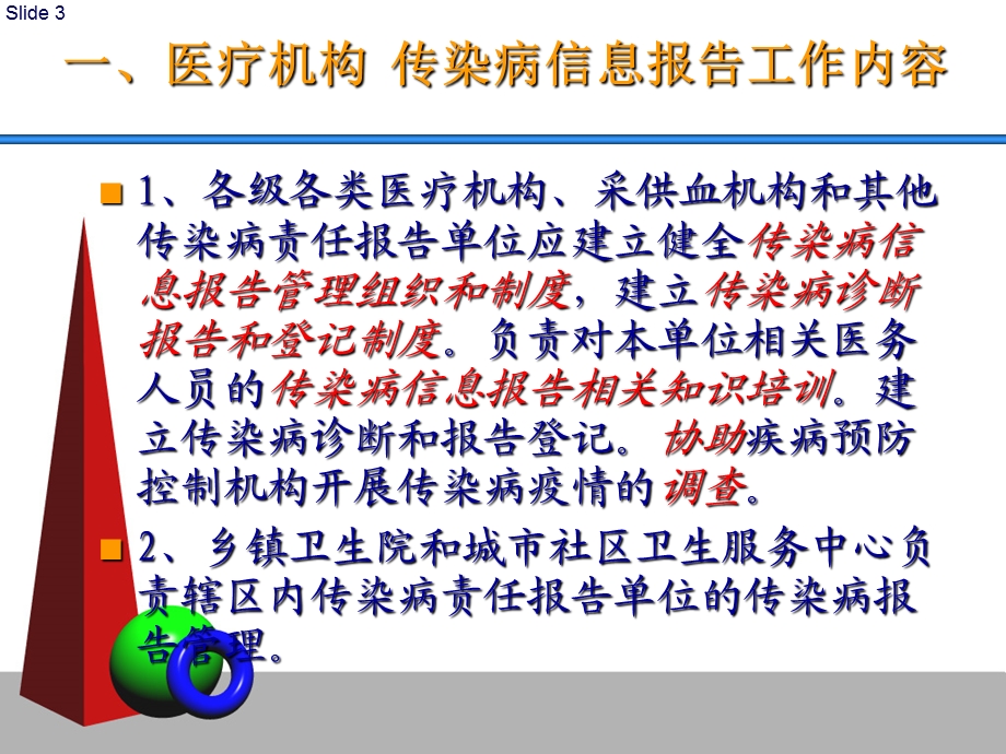 医院传染病报告.ppt_第3页