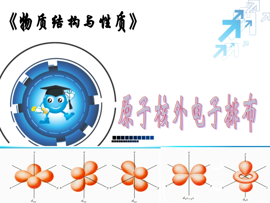 一知识与技能了解原子核外电子的能级分布掌握.ppt_第1页