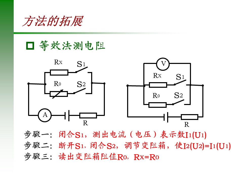 几种测电阻的方法.ppt_第2页