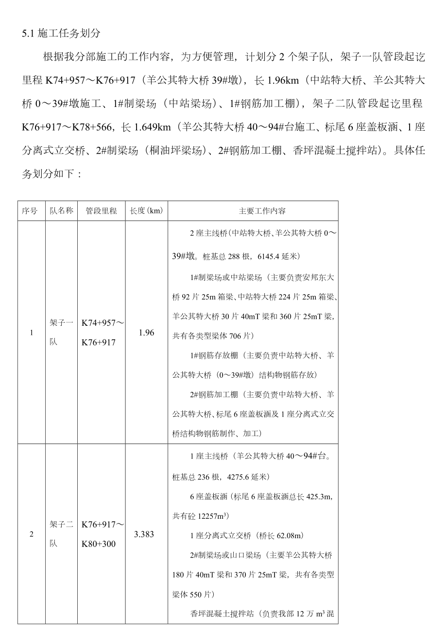 便桥施工方案(最终).doc_第3页