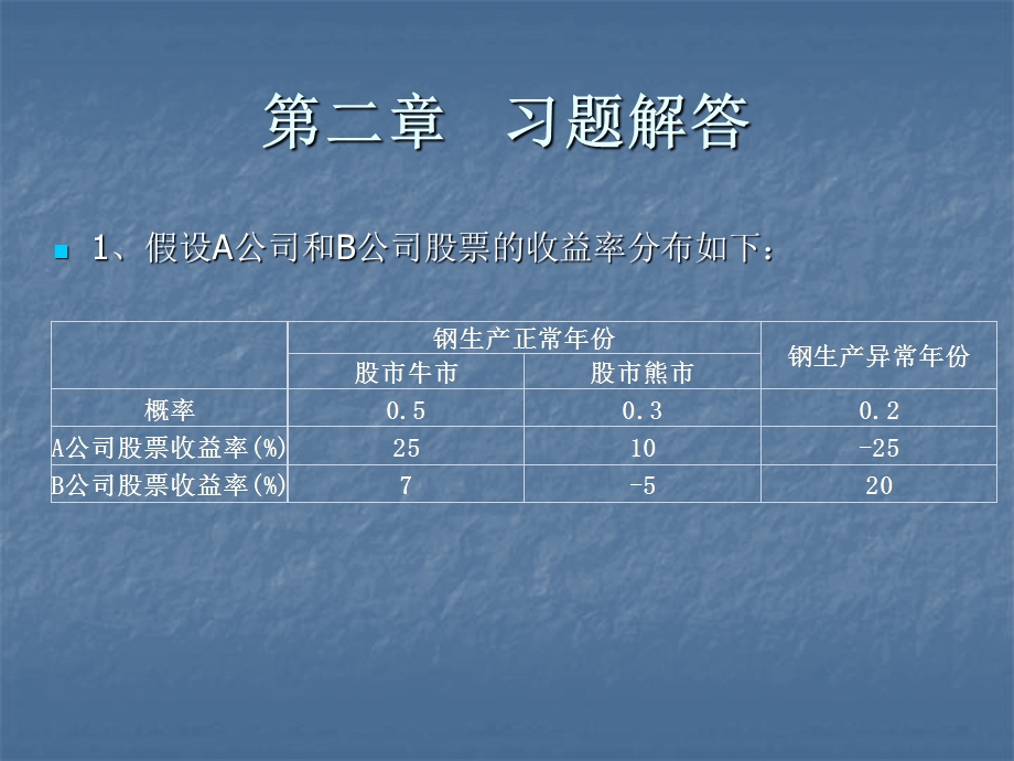 投资学(金德环)1-10课后习题解答.ppt_第2页