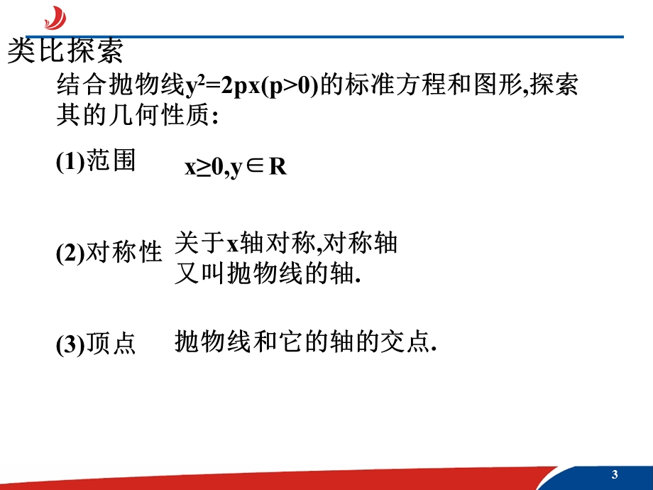 抛物线几何性质(一).ppt_第3页