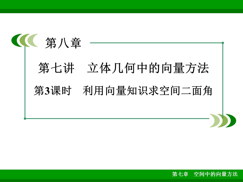 利用空间向量知识求空间中的二面角.ppt_第1页