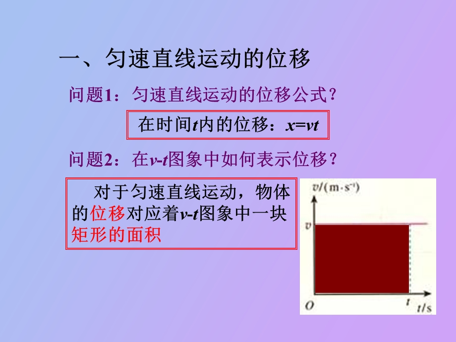 匀变速直线运动位移与时间、速度的关系.ppt_第3页