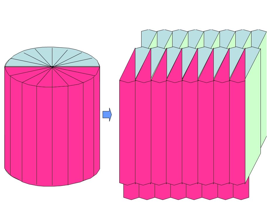 六年级下数学课件-圆柱的体积2-苏教.ppt_第2页