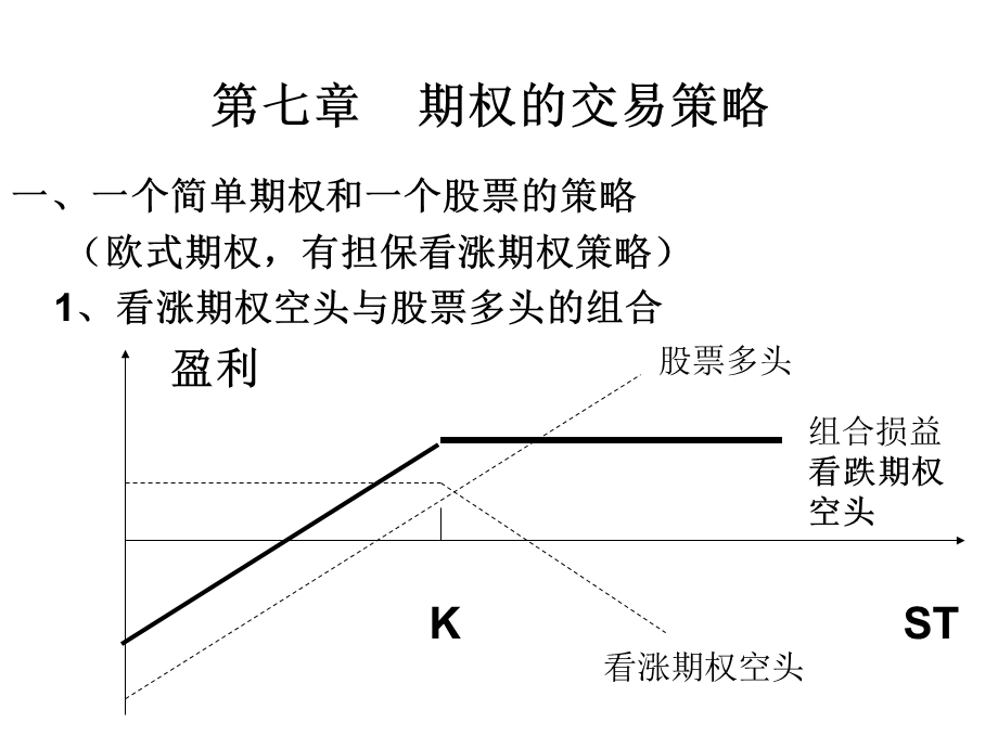 期权的交易策略.ppt_第3页