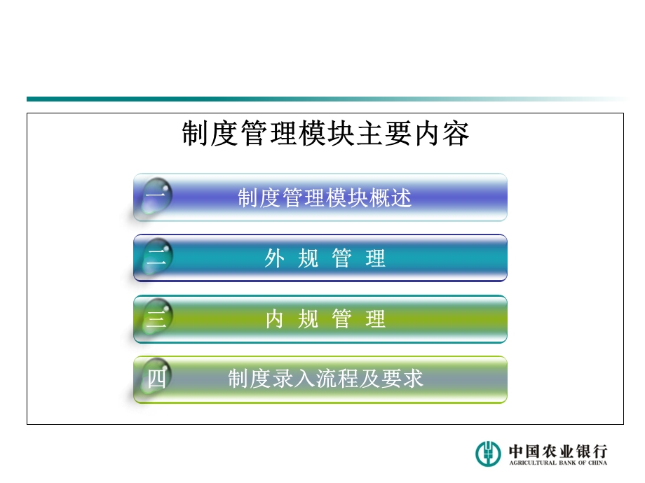 内控合规管理信息系统制度管理模块.ppt_第2页