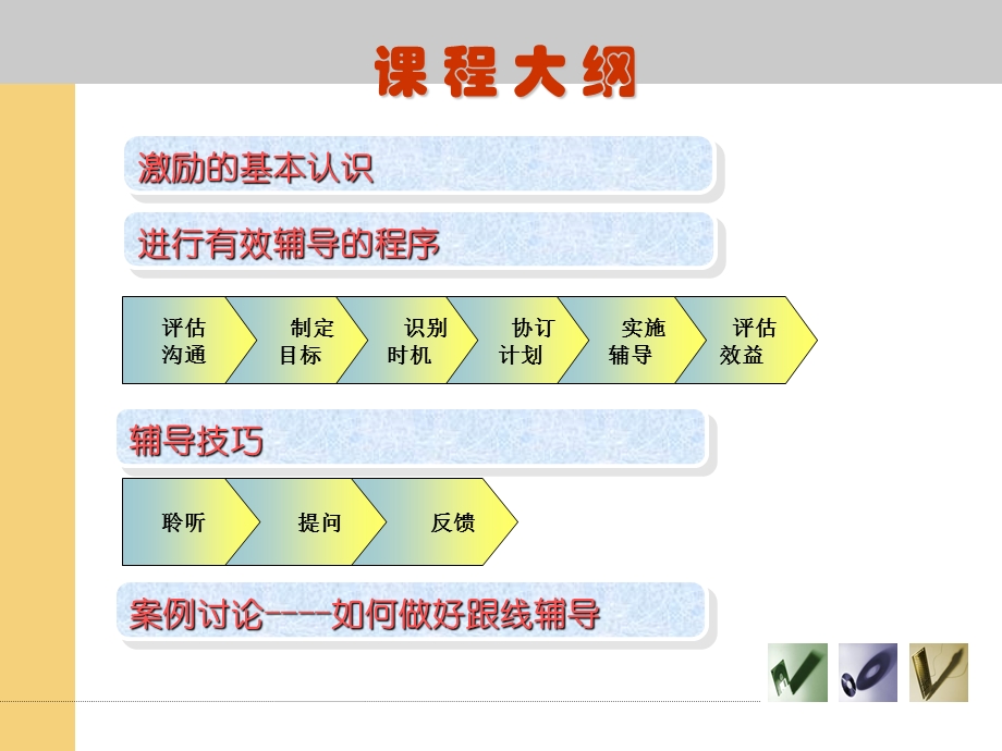 员工辅导与激励.ppt_第2页