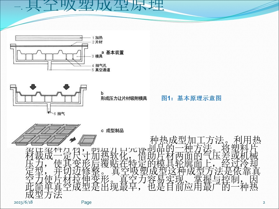 吸塑设计及其制造注意点.ppt_第2页