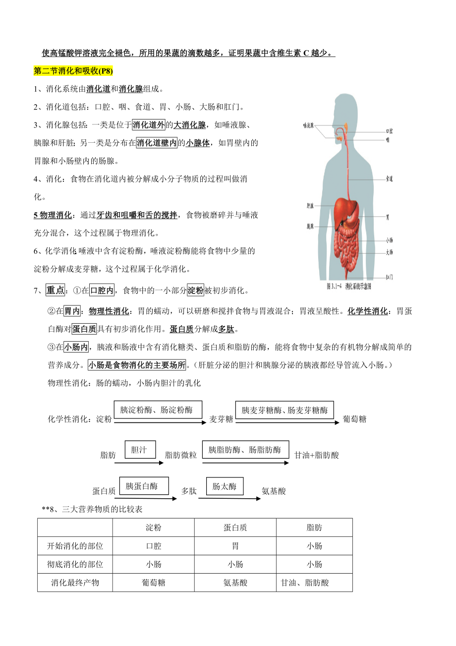 七年级生物下册知识点((济南版).doc_第2页