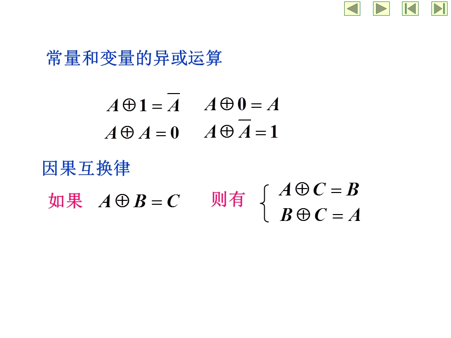 数字电路复习总结.ppt_第3页