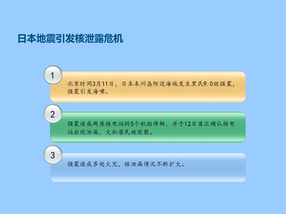 核泄漏相关知识.ppt_第3页