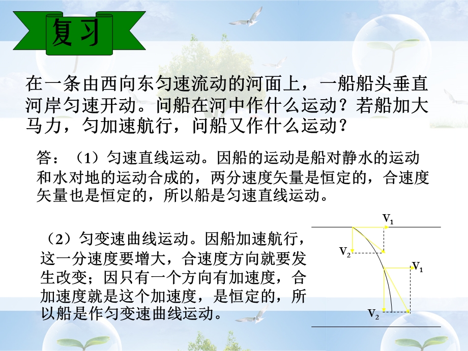 平抛运动(含动画).ppt_第2页