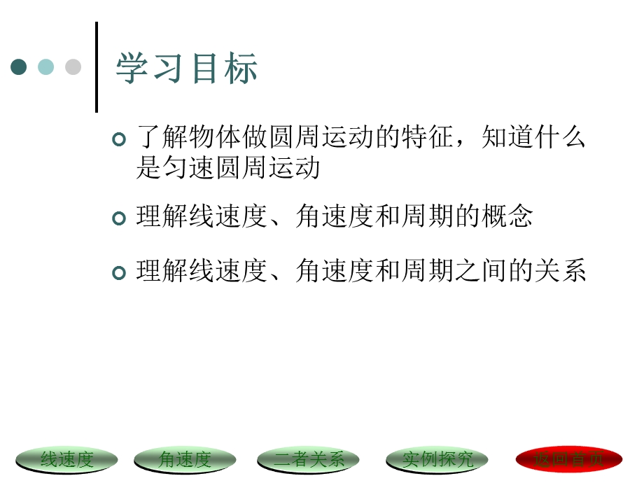 匀速圆周运动(含动画).ppt_第2页