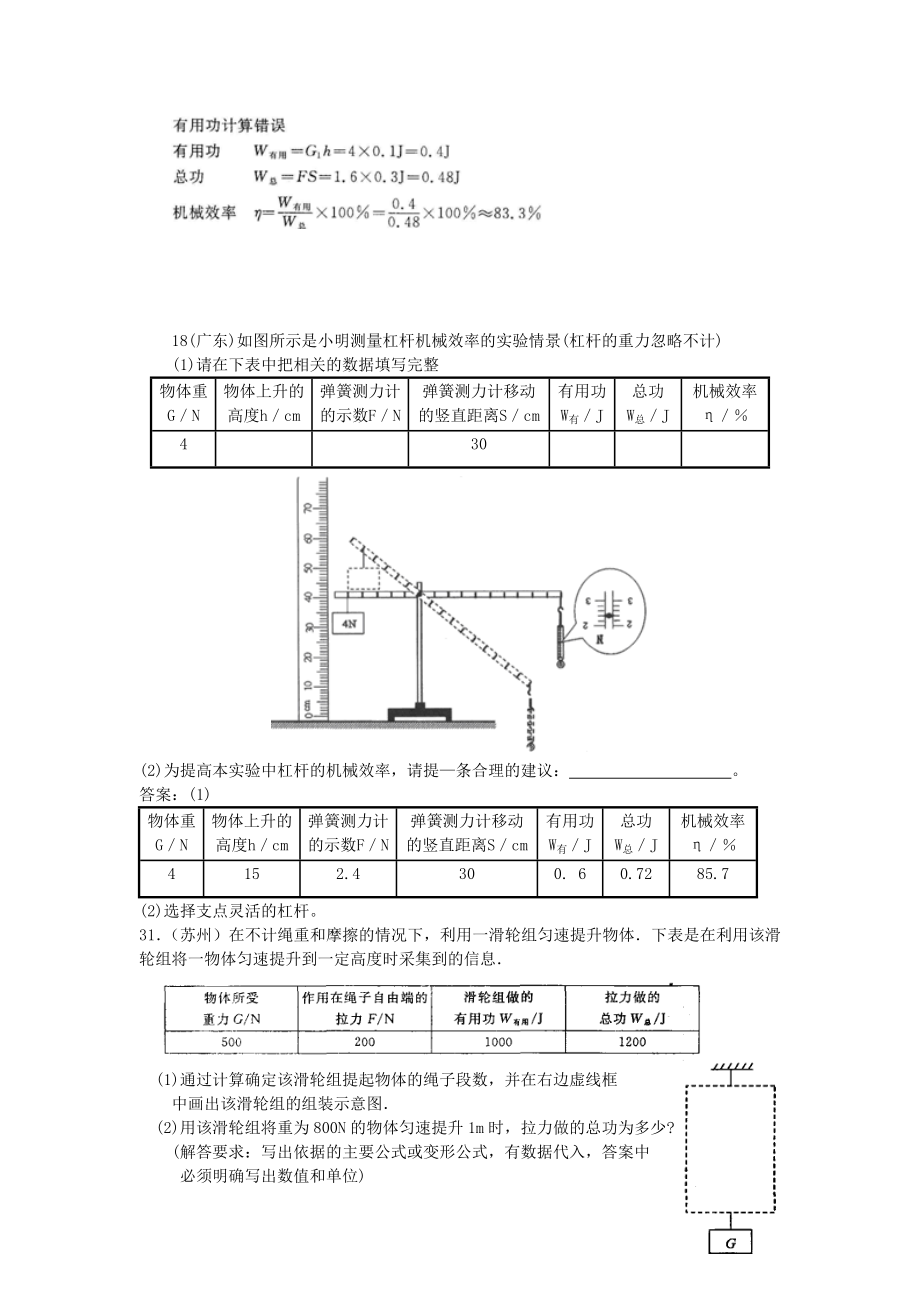 人教版九年级物理机械效率练习题.doc_第2页