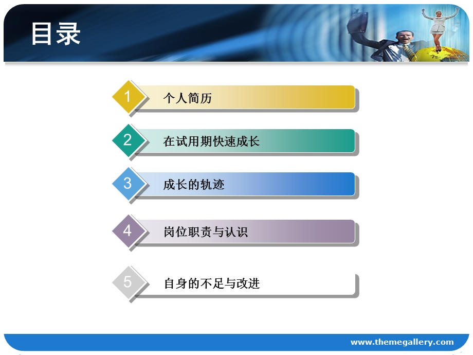 新员工转正答辩.ppt_第2页