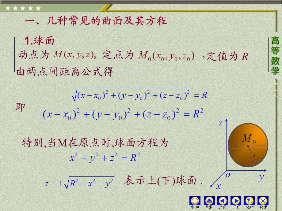 几种常见的曲面及其方程.ppt_第2页