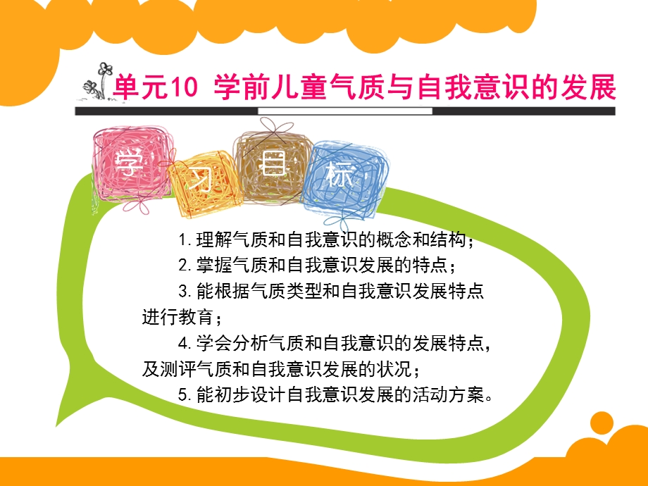 学前儿童气质与自我意识的发展.ppt_第2页