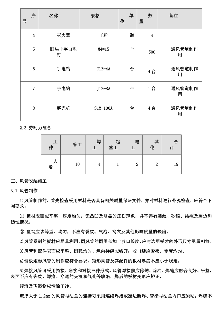 主厂房通风系统安装施工方案.doc_第3页