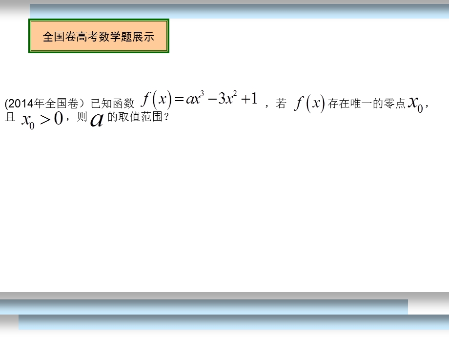 利用导数探究函数的零点问题专题讲座.ppt_第2页