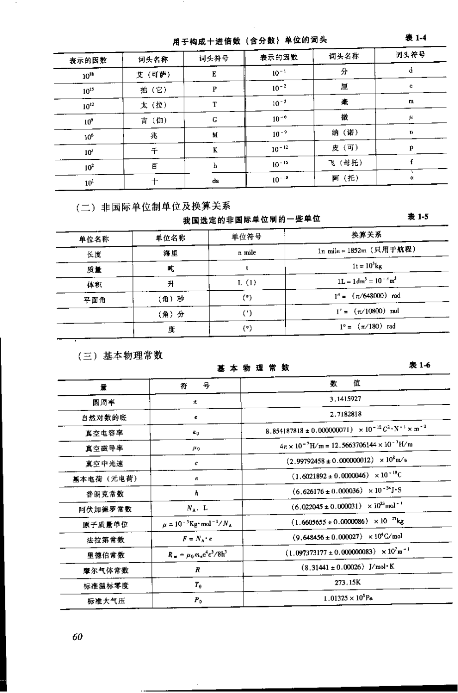 一级注册结构工程师基础考试手册.docx_第2页