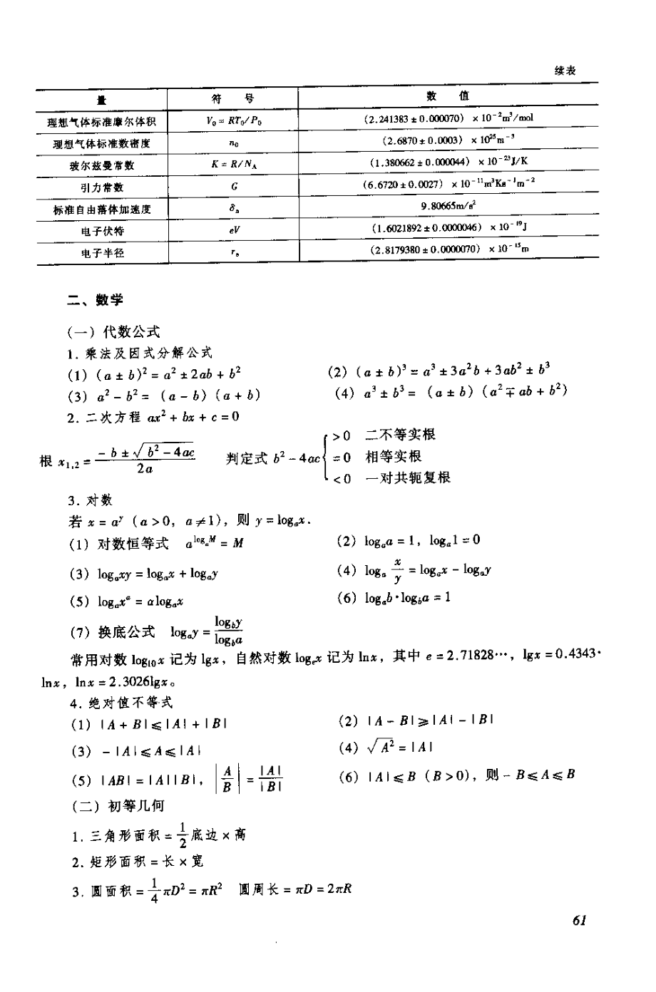 一级注册结构工程师基础考试手册.docx_第3页