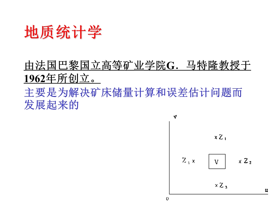 克里金插值(kriging).ppt_第2页