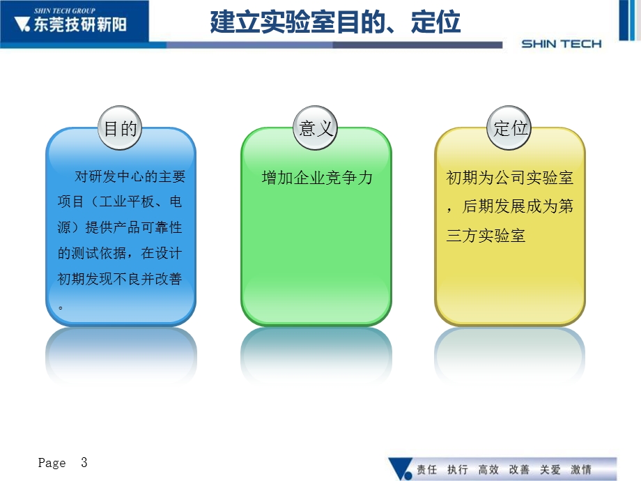 实验室组建方案(DEC).ppt_第3页