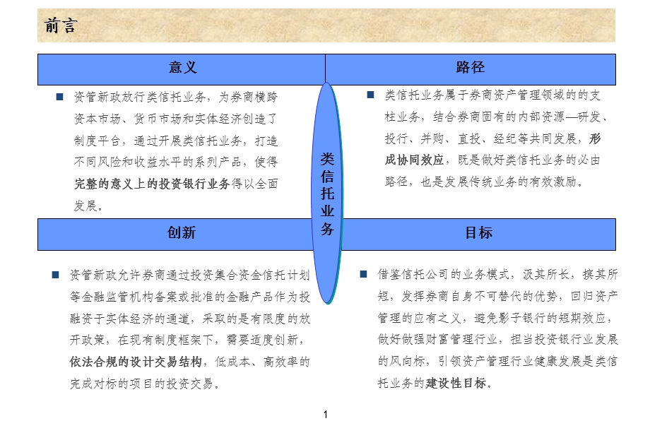 券商类信托资产管理业务拓展方案探讨.ppt_第2页