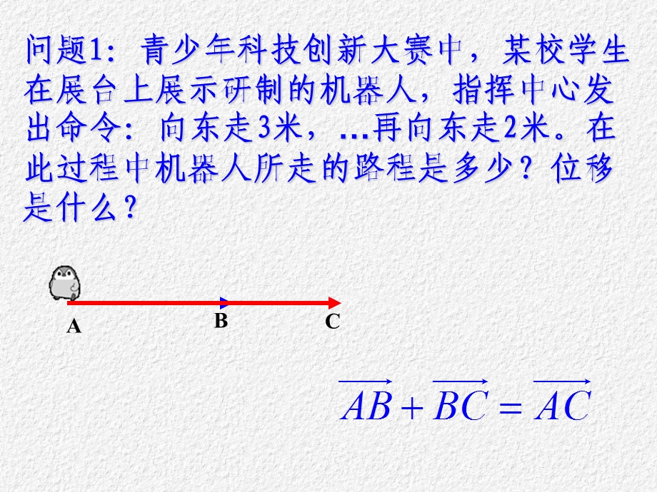 平面向量的加法运算.ppt_第3页