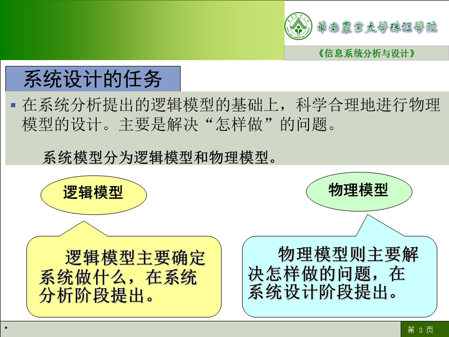 信息系统设计的任务.ppt_第3页