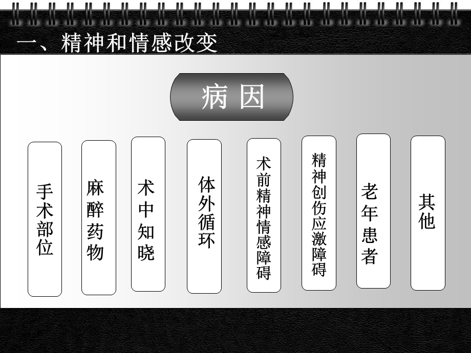 术后脑功能障碍.ppt_第3页