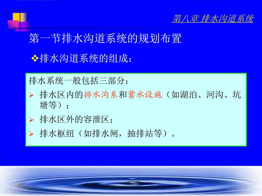 精彩第八章排水沟道系统1463916570.ppt_第2页