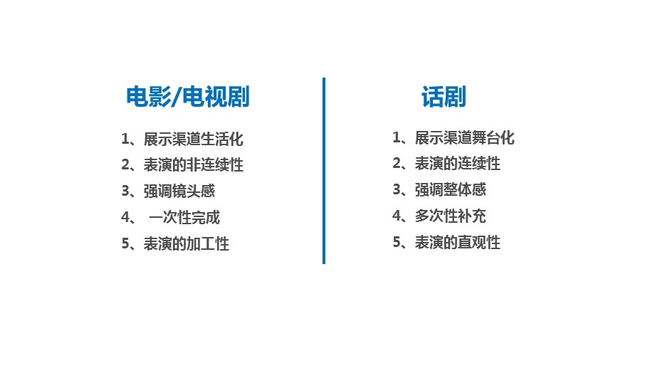 剧场演艺运营方案.ppt_第3页