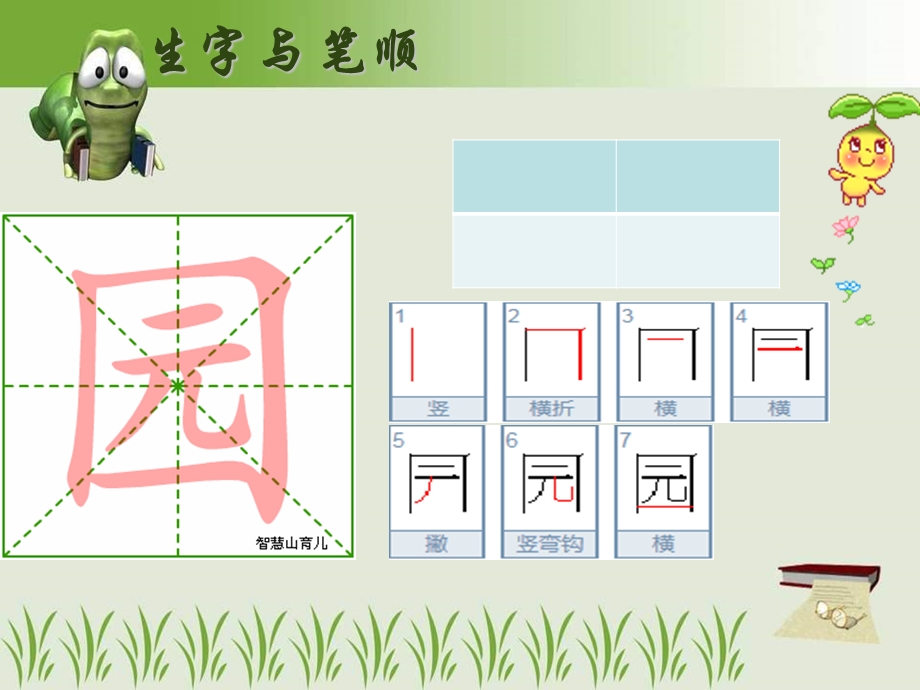 最新部编版语文二年级上册生字笔顺笔画(第二单元).ppt_第1页