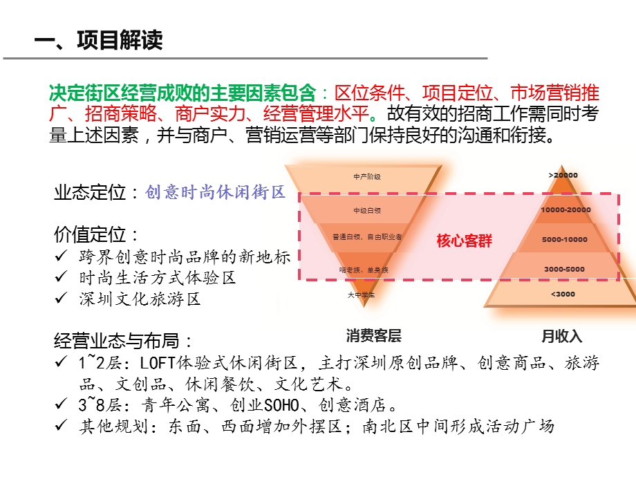 商业街购物中心招商策略(工作开展计划).ppt_第3页