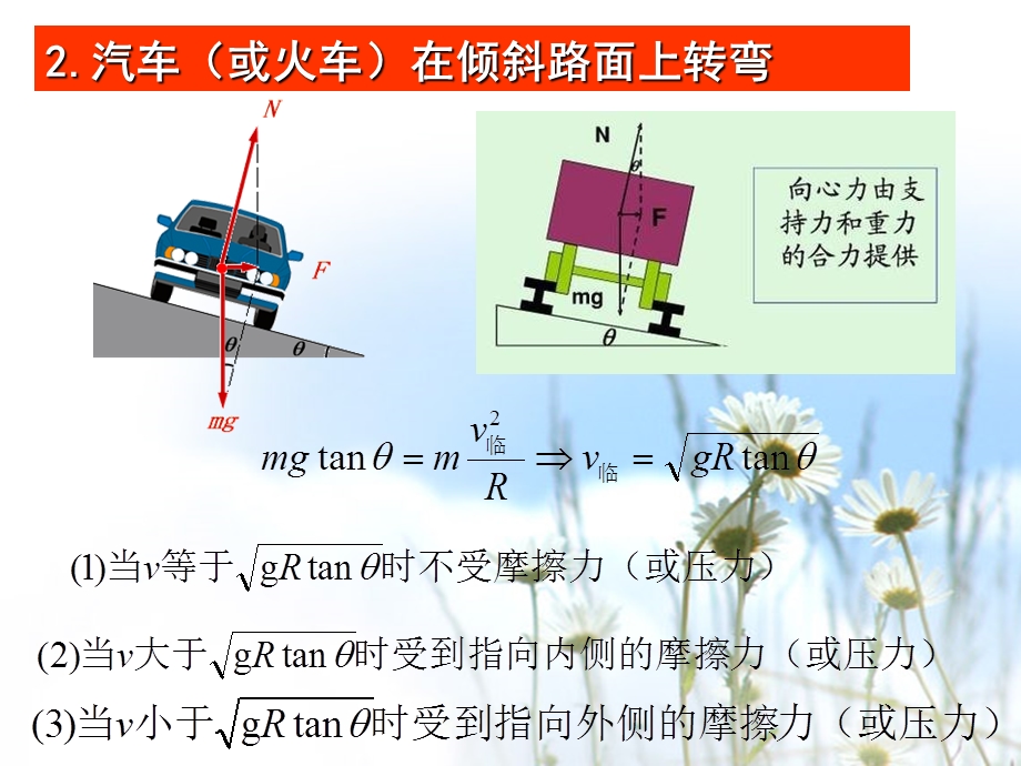 匀速圆周运动的典型模型.ppt_第2页