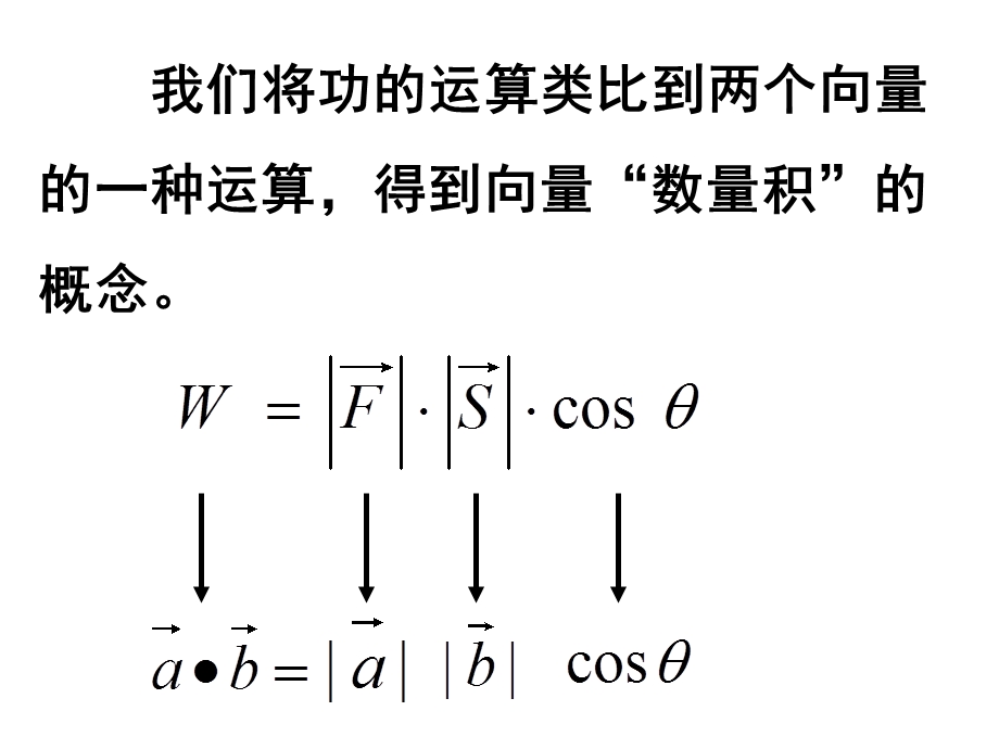 平面向量数量积的物理背景及其含义(IV).ppt_第3页